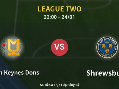 Soi Kèo Milton Keynes Dons vs Shrewsbury – 22:00 24/01 | Nhận Định, Dự Đoán Tỷ Số