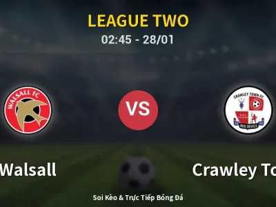 Kết Quả: Walsall 0-0 Crawley Town – Highlight & Bàn Thắng | League Two