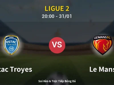 🔴 Trực Tiếp: Estac Troyes 0-2 Le Mans – Link Xem Ligue 2 (Full HD)