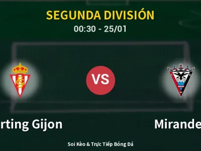 Kết Quả: Sporting Gijon 3-0 Mirandes – Highlight & Bàn Thắng | Segunda División