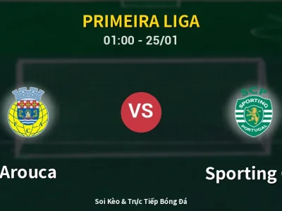 Kết Quả: Arouca 1-2 Sporting CP – Highlight & Bàn Thắng | Primeira Liga