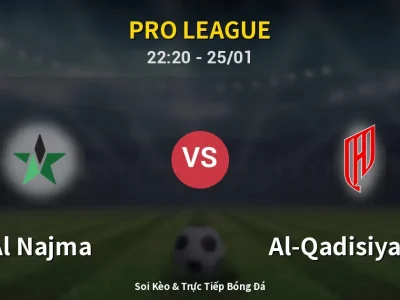 Soi Kèo Al Najma vs Al-Qadisiyah FC – 22:20 25/01 | Nhận Định, Dự Đoán Tỷ Số