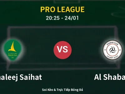 Soi Kèo Al Khaleej Saihat vs Al Shabab – 20:25 24/01 | Nhận Định, Dự Đoán Tỷ Số