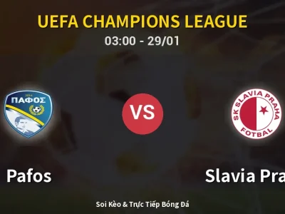 Kết Quả: Pafos 4-1 Slavia Praha – Highlight & Bàn Thắng | UEFA Champions League