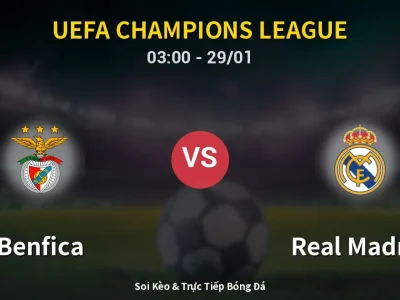 Kết Quả: Benfica 4-2 Real Madrid – Highlight & Bàn Thắng | UEFA Champions League