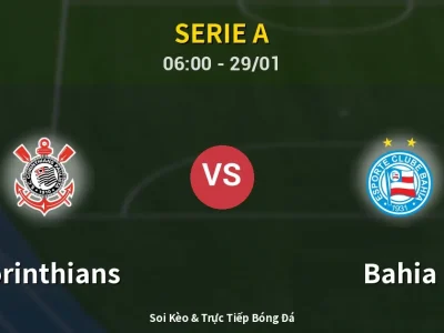 Kết Quả: Corinthians 1-2 Bahia – Highlight & Bàn Thắng | Serie A