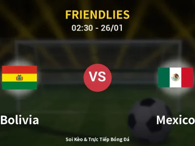 Kết Quả: Bolivia 0-1 Mexico – Highlight & Bàn Thắng | Friendlies