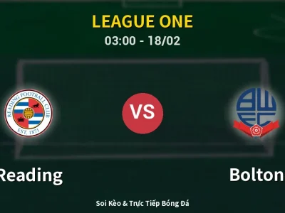 Kết Quả: Reading 1-1 Bolton – Highlight & Bàn Thắng | League One