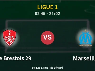 Kết Quả: Stade Brestois 29 2-0 Marseille – Highlight & Bàn Thắng | Ligue 1