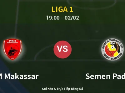 Kết Quả: PSM Makassar 0-0 Semen Padang – Highlight & Bàn Thắng | Liga 1