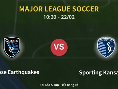 Kết Quả: San Jose Earthquakes 3-0 Sporting Kansas City – Highlight & Bàn Thắng | Major League Soccer
