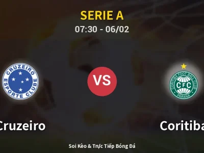 Kết Quả: Cruzeiro 1-2 Coritiba – Highlight & Bàn Thắng | Serie A