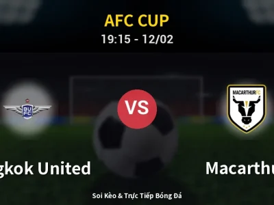 Kết Quả: Bangkok United 2-0 Macarthur – Highlight & Bàn Thắng | AFC Cup