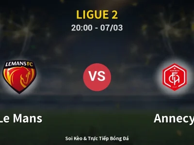 🔴 Trực Tiếp: Le Mans 3-0 Annecy – Link Xem Ligue 2 (Full HD)