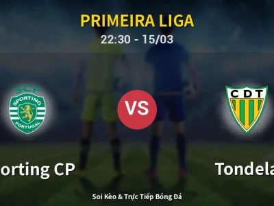 Soi Kèo Sporting CP vs Tondela – 22:30 15/03 | Nhận Định, Dự Đoán Tỷ Số