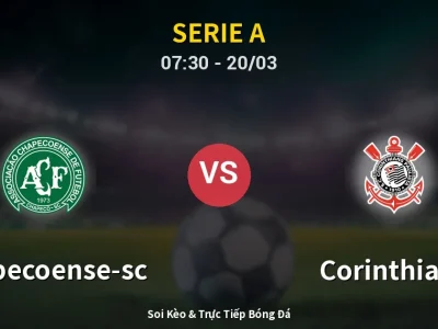Kết Quả: Chapecoense-sc 0-0 Corinthians – Highlight & Bàn Thắng | Serie A
